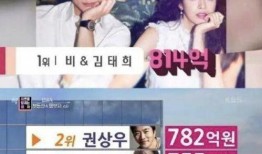 韩日娱乐圈爆料视频,独家爆料视频曝光惊人内幕